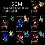 Pokémon Crystal Ball
